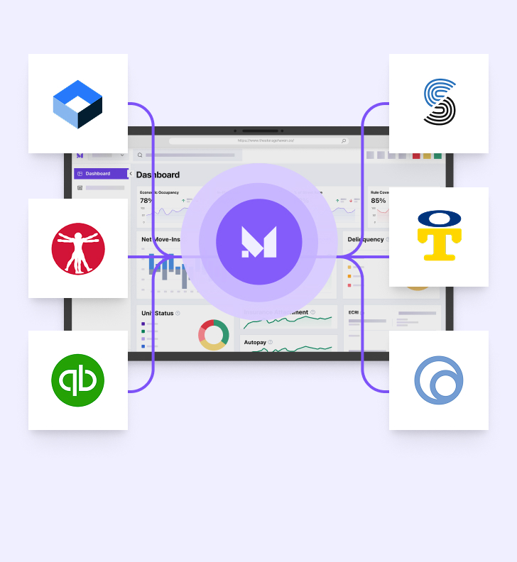 A centralized dashboard showcasing integration with multiple platforms