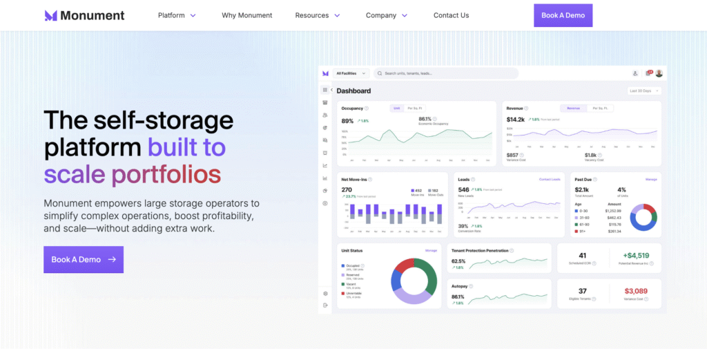 Monument platform overview